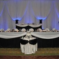 Head table vs. sweetheart table? (and Mrs. Joseph what did you end up doing?)