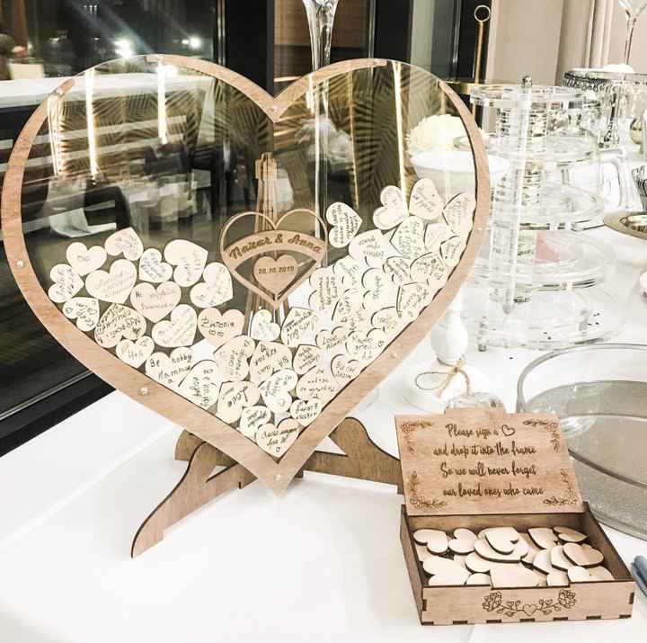 Non Traditional Guestbook Ideas? - 1