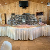 Free church or $3400 venue? - 4