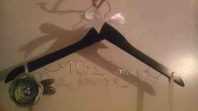 What have you found on Etsy?