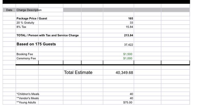Confused by what the coordinator means 1