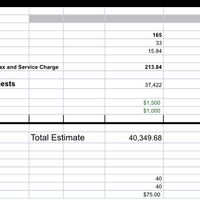 Confused by what the coordinator means - 1