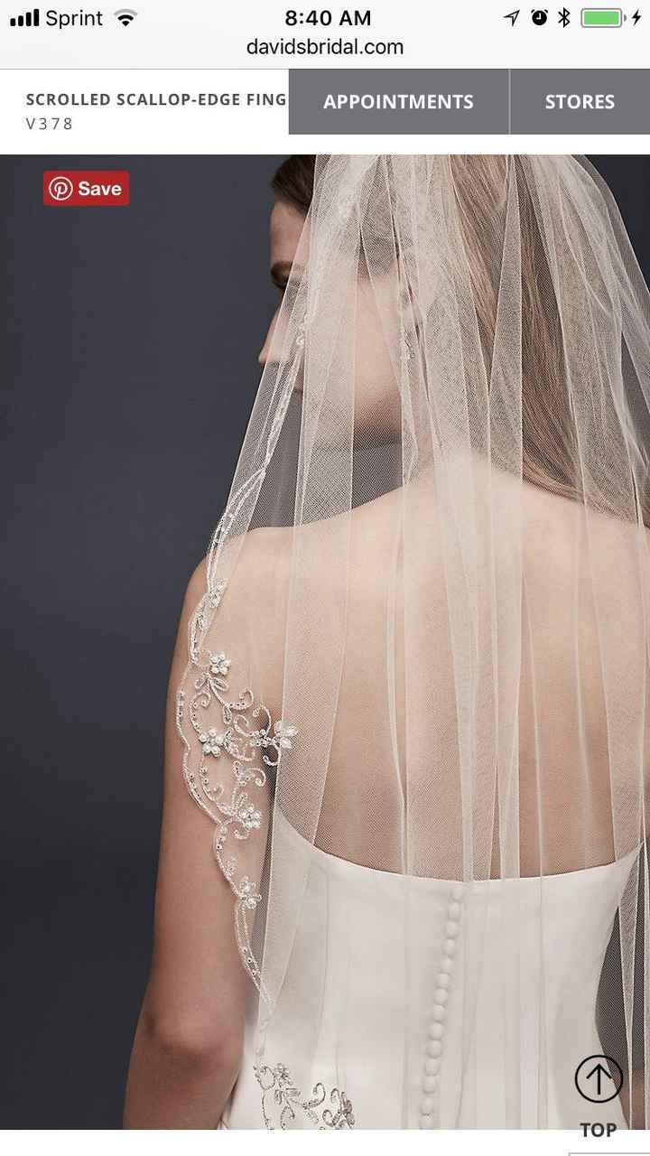 Dress Advice Needed - 1