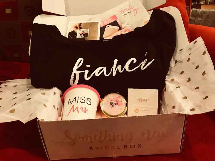 March Box