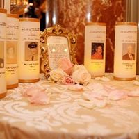 Show me your Memory Tables