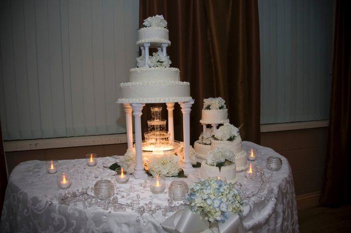 Show off your wedding cake!!