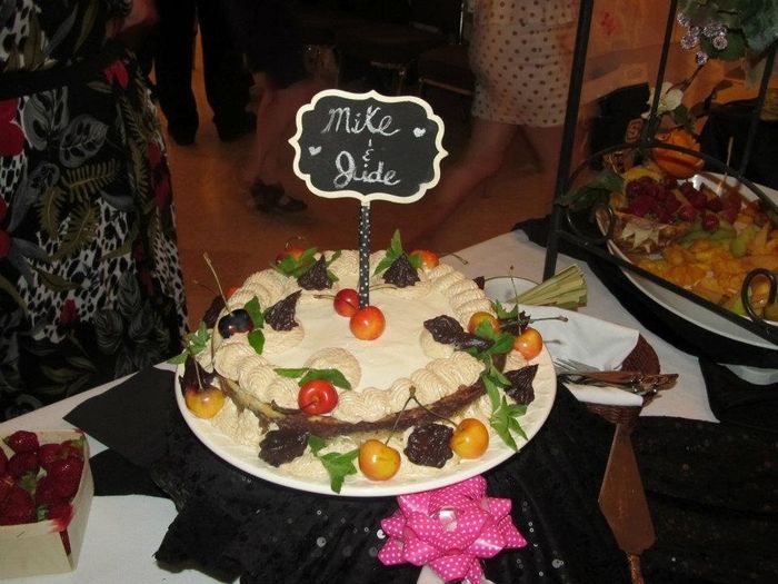Let's talk Cake Toppers