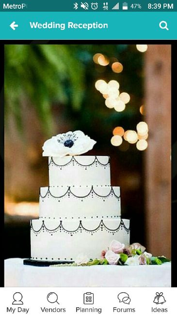 Vote: Your Favorite Cake Design? - 1