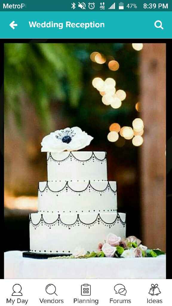 Vote: Your Favorite Cake Design? - 1