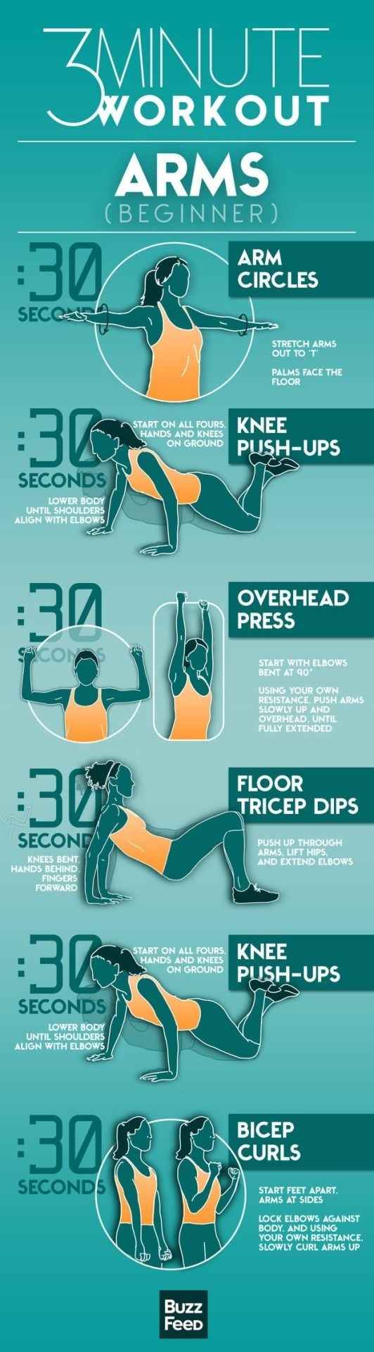 Operation toned arms
