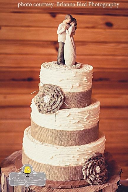 Spinoff: Cake-spiration