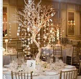 Any December Brides?