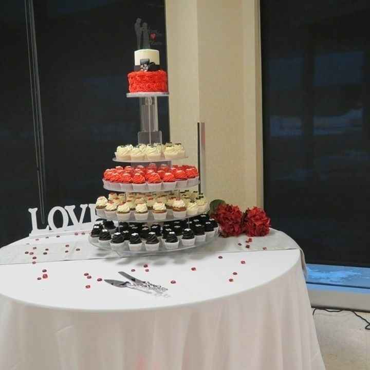 Cupcakes or cake