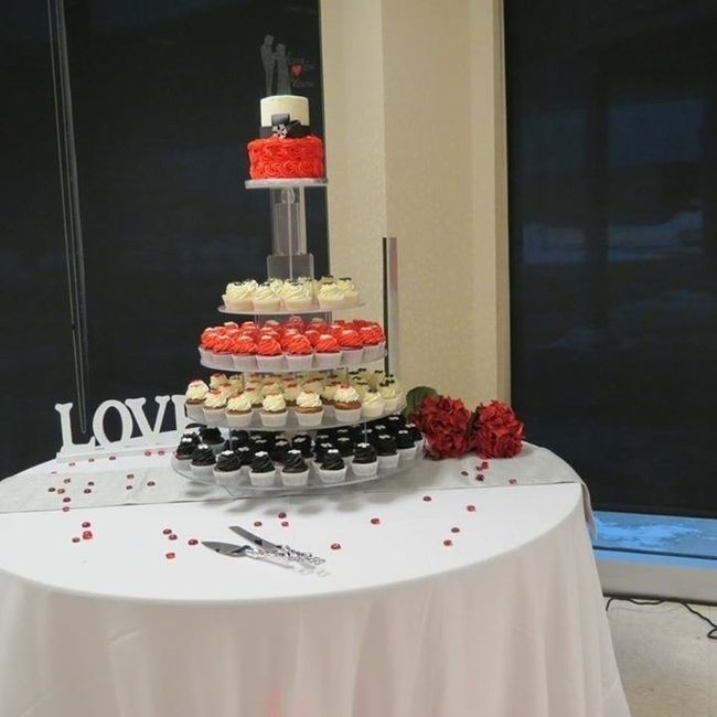 Cupcakes or cake
