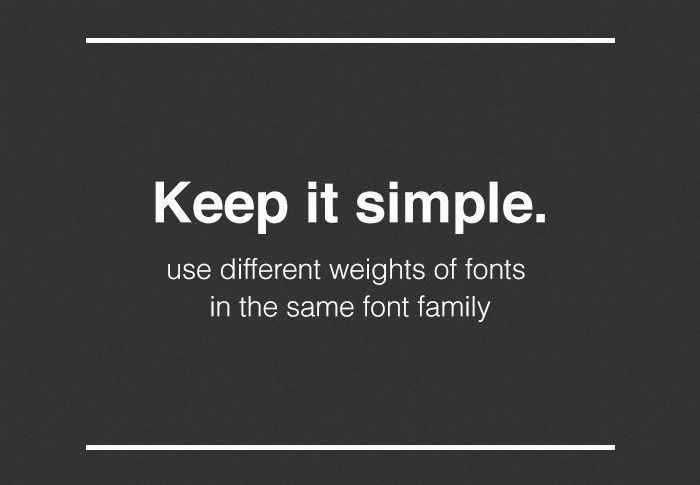 KWR: Font Guide for DIY Invitations