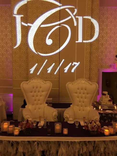 Show me your Sweetheart Table!!