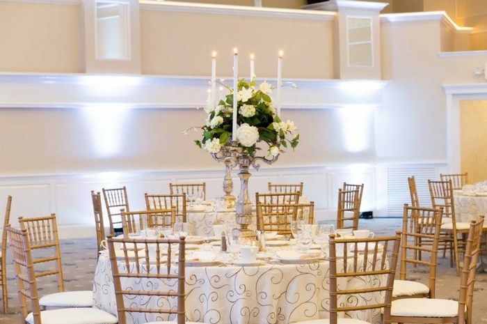 Feedback on Centerpieces