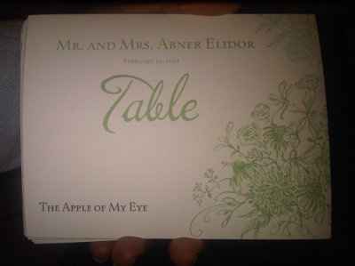 What have you ordered and received (pic)