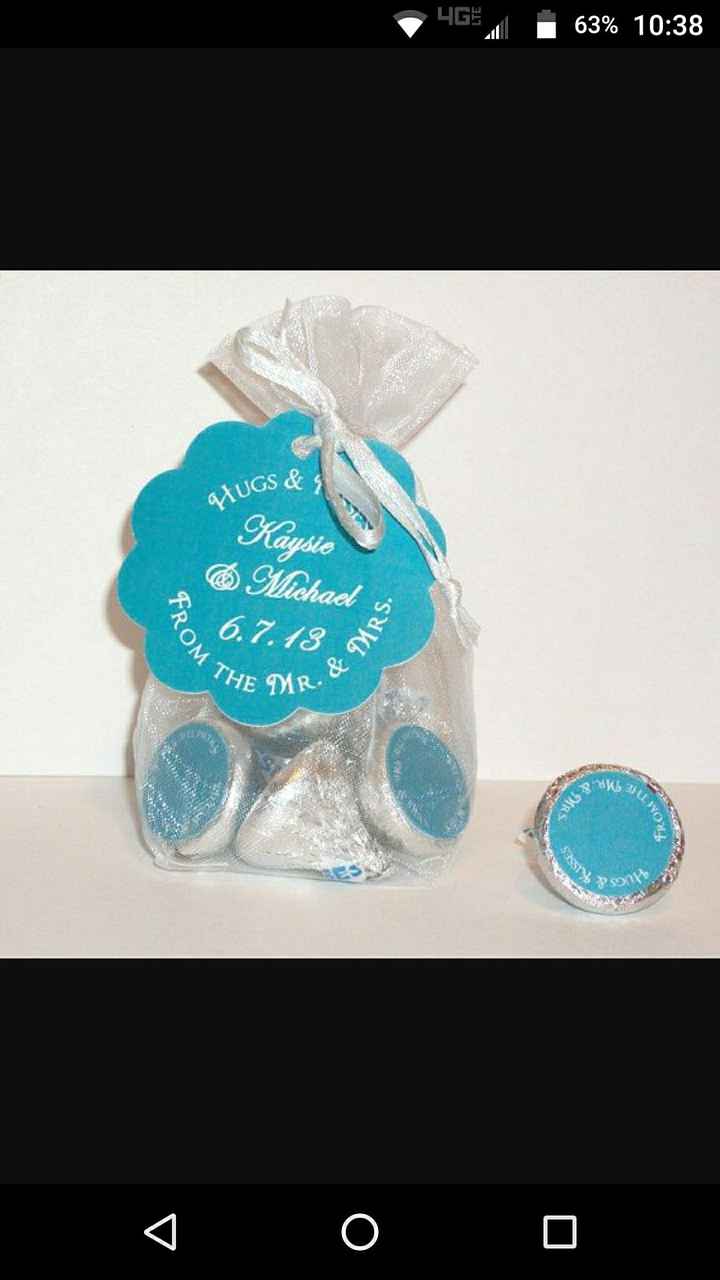 Wedding Favor Ideas