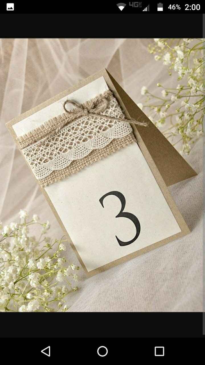 Table mock up...opinions?