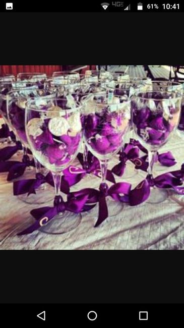 Wedding Favor Ideas