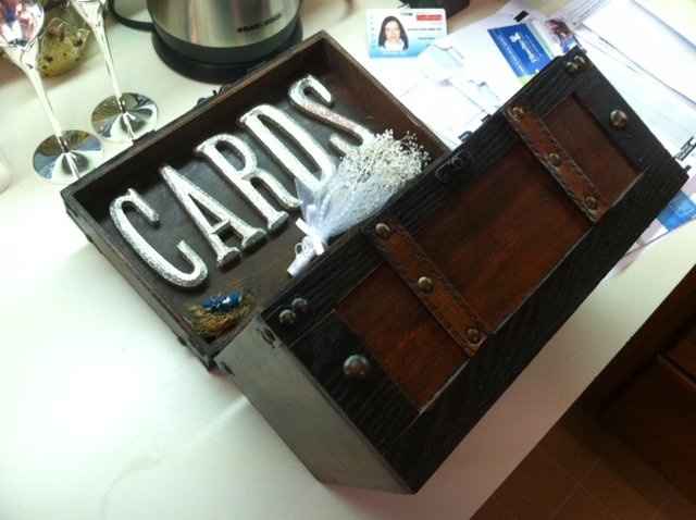 Show me your Card Box/Wishing Well/ bird cage, ETC