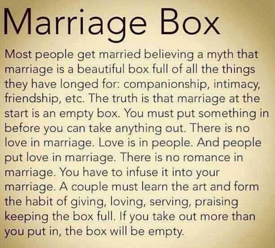 Marriage Box idea. Anyone else do this? 2