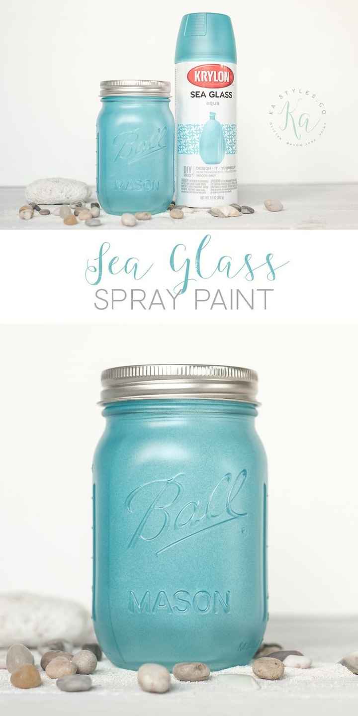 DIY frosted glass
