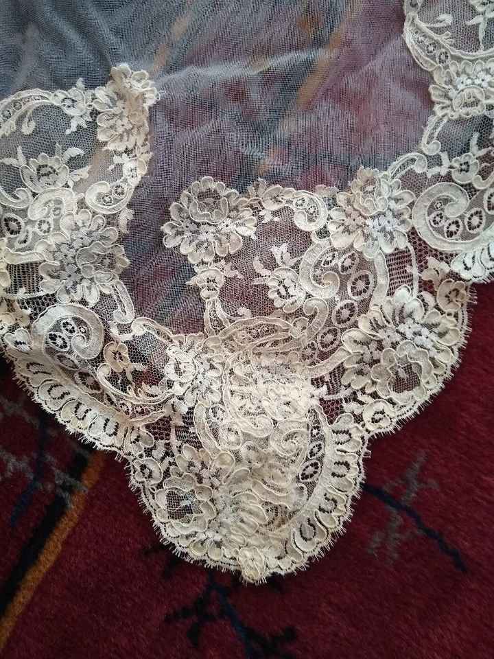 Veil dilemma part 2 - 2