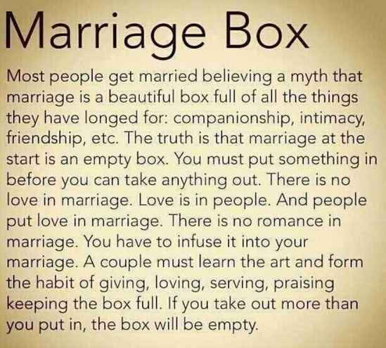 Marriage Box idea. Anyone else do this? - 2