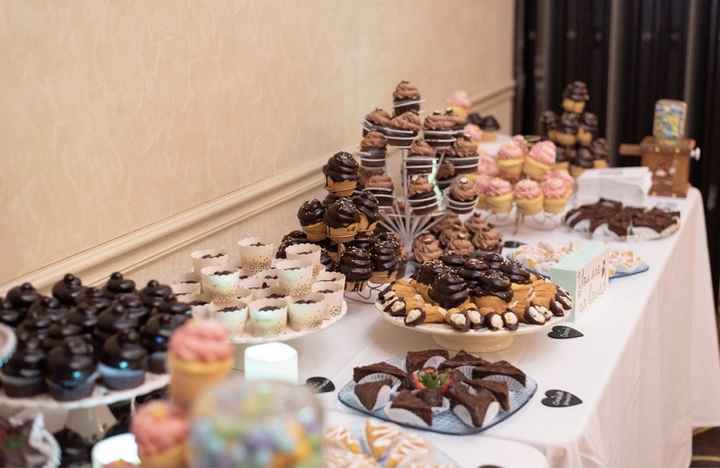 Probam sneak peeks 3/14/2020 and break down - 5