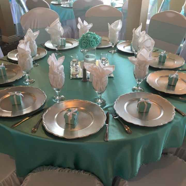 Where to begin?? Help pls