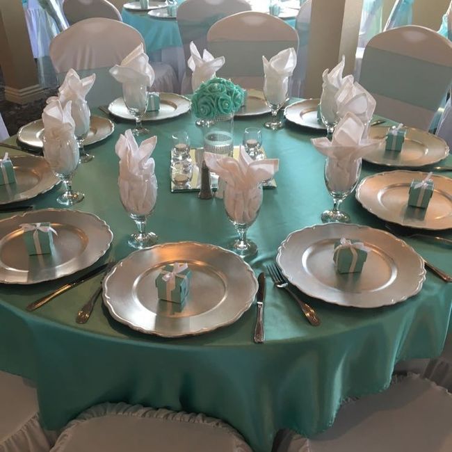 Where to begin?? Help pls