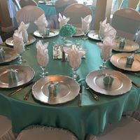 Where to begin?? Help pls