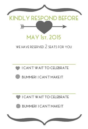 How did you mark RSVPs