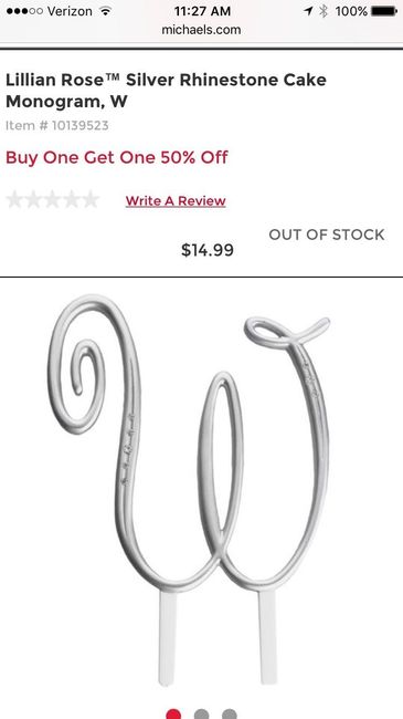 Cake topper question!