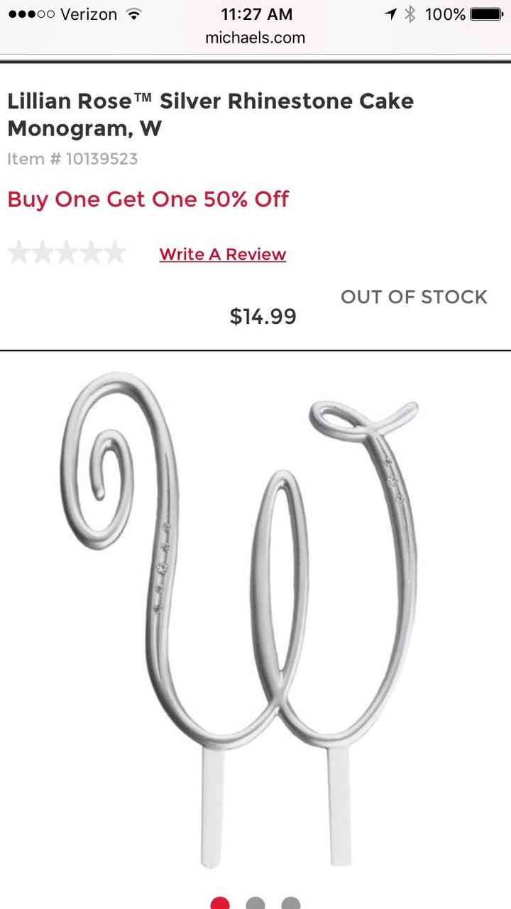 Cake topper question!