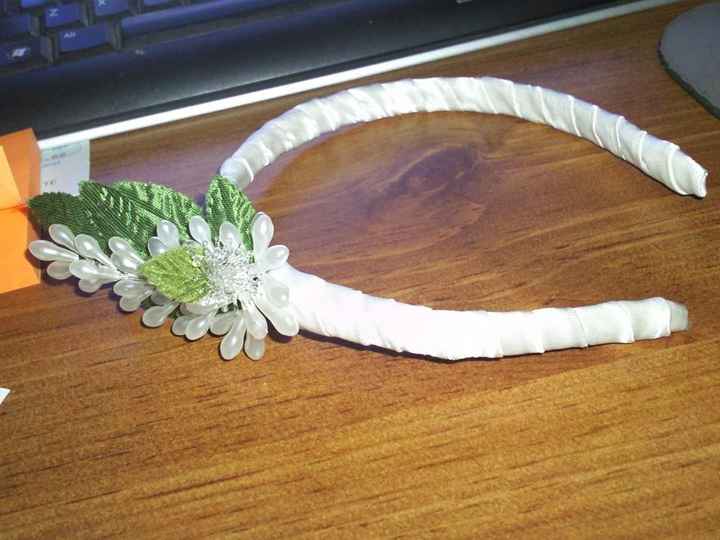 DIY weekend - what did you get done?