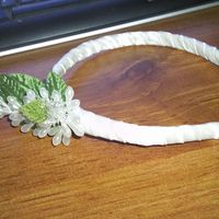 DIY weekend - what did you get done?