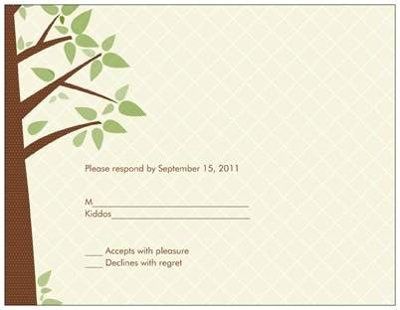 here are my DIY invites (finally lol) PICS... Show me yours