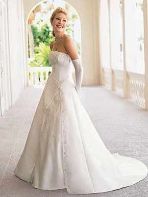 Show me your dress with you vs the model!