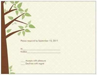 here are my DIY invites (finally lol) PICS... Show me yours