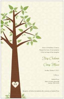 How much to budget for invitations?