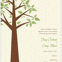 Show me your invites ladies!