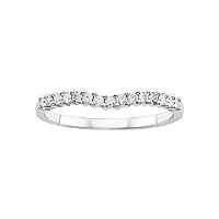 Wedding Band Help *PICTURES*