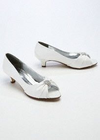 What was what you budgeted for shoes?