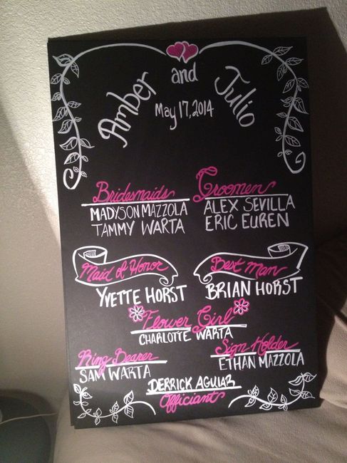 May Brides! 31 Days and Counting!!!!