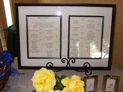 Less than 3 weeks to go, some of my details & diy projects....  Pictures