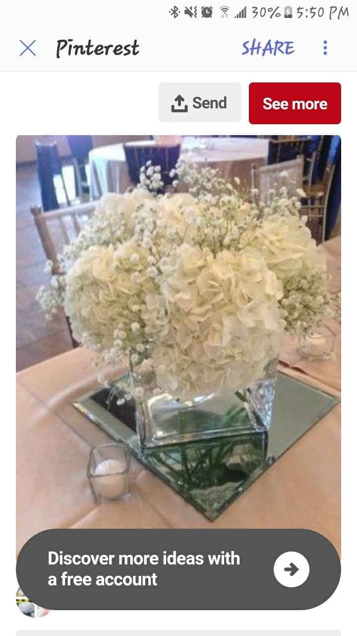 Elegance and Candles - 1