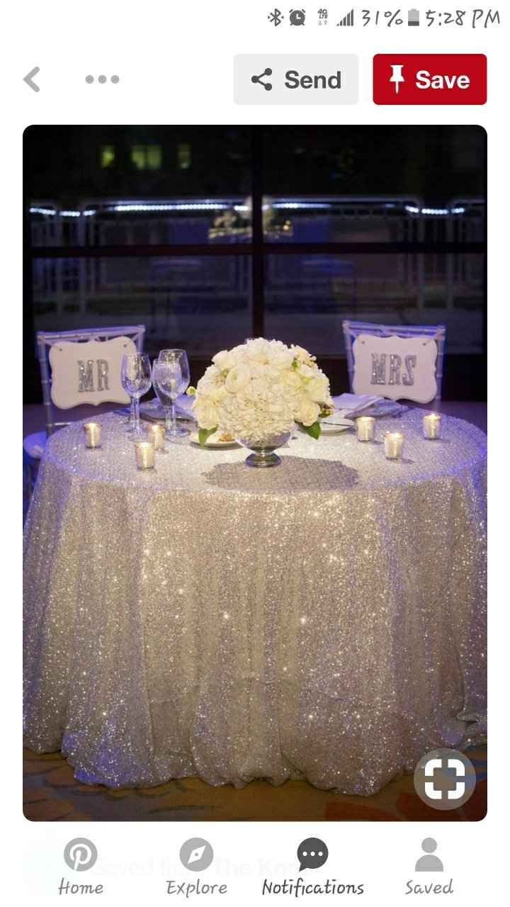 Elegance and Candles - 2